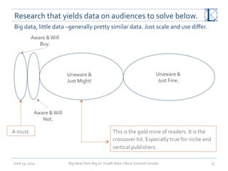 Research	
  that	
  yields	
  data	
  on	
  audiences	
  to	
  solve	
  below.	
  
June	
  19,	
  2014	
   Big	
  Ideas	
  from	
  Big	
  (or	
  Small)	
  Data	
  	
  |	
  Book	
  Summit	
  Canada	
  	
   13	
  
Big	
  data,	
  little	
  data	
  –generally	
  pretty	
  similar	
  data.	
  Just	
  scale	
  and	
  use	
  diﬀer.	
  
Aware	
  &	
  Will	
  
Buy.	
  
Aware	
  &	
  Will	
  
Not.	
  
Unaware	
  &	
  
Just	
  Might!	
  
Unaware	
  &	
  
Just	
  Fine.	
  
This	
  is	
  the	
  gold	
  mine	
  of	
  readers.	
  It	
  is	
  the	
  
crossover	
  hit.	
  Especially	
  true	
  for	
  niche	
  and	
  
vertical	
  publishers.	
  
A	
  must.	
  
 