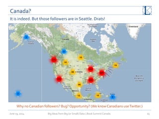 Canada?	
  
June	
  19,	
  2014	
   Big	
  Ideas	
  from	
  Big	
  (or	
  Small)	
  Data	
  	
  |	
  Book	
  Summit	
  Canada	
  	
   29	
  
It	
  is	
  indeed.	
  But	
  those	
  followers	
  are	
  in	
  Seattle.	
  Drats!	
  
Why	
  no	
  Canadian	
  followers?	
  Bug?	
  Opportunity?	
  (We	
  know	
  Canadians	
  use	
  Twitter.)	
  	
  
 