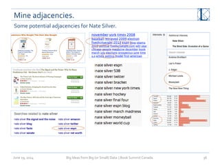Mine	
  adjacencies.	
  	
  
June	
  19,	
  2014	
   Big	
  Ideas	
  from	
  Big	
  (or	
  Small)	
  Data	
  	
  |	
  Book	
  Summit	
  Canada	
  	
   36	
  
Some	
  potential	
  adjacencies	
  for	
  Nate	
  Silver.	
  
 
