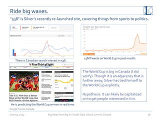 Ride	
  big	
  waves.	
  
June	
  19,	
  2014	
   Big	
  Ideas	
  from	
  Big	
  (or	
  Small)	
  Data	
  	
  |	
  Book	
  Summit	
  Canada	
  	
   38	
  
Google	
  Trends	
  Canada.	
  
“538”	
  is	
  Silver’s	
  recently	
  re-­‐launched	
  site,	
  covering	
  things	
  from	
  sports	
  to	
  politics.	
  
There	
  is	
  Canadian	
  search	
  interest	
  in	
  538.	
  
He	
  is	
  predicting	
  the	
  World	
  Cup	
  winner	
  in	
  real	
  time.	
  
15M	
  Tweets	
  on	
  World	
  Cup	
  in	
  past	
  month.	
  	
  
The	
  World	
  Cup	
  is	
  big	
  in	
  Canada	
  (I	
  did	
  
verify).	
  Though	
  it	
  is	
  an	
  adjacency	
  that	
  is	
  
further	
  away,	
  Silver	
  has	
  tied	
  himself	
  to	
  
the	
  World	
  Cup	
  explicitly.	
  
	
  
Hypothesis:	
  It	
  can	
  likely	
  be	
  capitalized	
  
on	
  to	
  get	
  people	
  interested	
  in	
  him.	
  
 