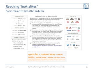 Reaching	
  “look-­‐alikes”	
  
June	
  19,	
  2014	
   Big	
  Ideas	
  from	
  Big	
  (or	
  Small)	
  Data	
  	
  |	
  Book	
  Summit	
  Canada	
  	
   39	
  
Some	
  characteristics	
  of	
  his	
  audience.	
  
 