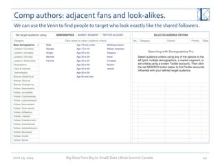 Comp	
  authors:	
  adjacent	
  fans	
  and	
  look-­‐alikes.	
  
June	
  19,	
  2014	
   Big	
  Ideas	
  from	
  Big	
  (or	
  Small)	
  Data	
  	
  |	
  Book	
  Summit	
  Canada	
  	
   42	
  
We	
  can	
  use	
  the	
  Venn	
  to	
  ﬁnd	
  people	
  to	
  target	
  who	
  look	
  exactly	
  like	
  the	
  shared	
  followers.	
  
 