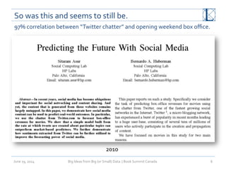 So	
  was	
  this	
  and	
  seems	
  to	
  still	
  be.	
  
June	
  19,	
  2014	
   Big	
  Ideas	
  from	
  Big	
  (or	
  Small)	
  Data	
  	
  |	
  Book	
  Summit	
  Canada	
  	
   6	
  
97%	
  correlation	
  between	
  “Twitter	
  chatter”	
  and	
  opening	
  weekend	
  box	
  oﬃce.	
  
2010	
  
 