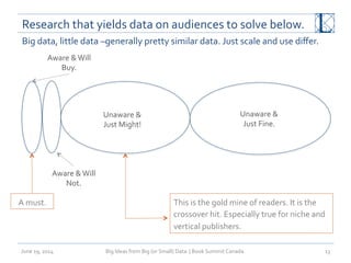 Research	
  that	
  yields	
  data	
  on	
  audiences	
  to	
  solve	
  below.	
  
June	
  19,	
  2014	
   Big	
  Ideas	
 ...