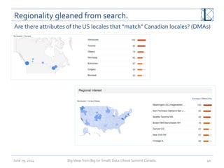 Regionality	
  gleaned	
  from	
  search.	
  	
  
June	
  19,	
  2014	
   Big	
  Ideas	
  from	
  Big	
  (or	
  Small)	
  ...