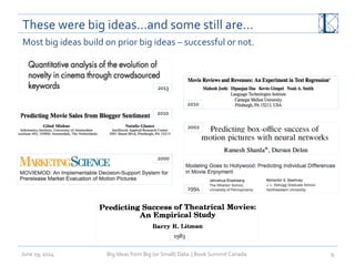 2013	
  
1983	
  
These	
  were	
  big	
  ideas…and	
  some	
  still	
  are…	
  
June	
  19,	
  2014	
   Big	
  Ideas	
  f...