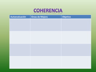 Autoevaluación   Áreas de Mejora   Objetivo
 