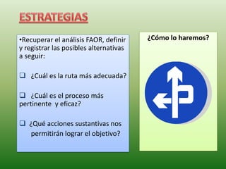 •Recuperar el análisis FAOR, definir    ¿Cómo lo haremos?
y registrar las posibles alternativas
a seguir:

 ¿Cuál es la ruta más adecuada?

 ¿Cuál es el proceso más
pertinente y eficaz?

 ¿Qué acciones sustantivas nos
  permitirán lograr el objetivo?
 