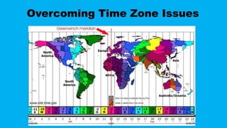Overcoming Time Zone Issues
 