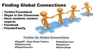 Finding Global Connections
• Twitter/Tweetdeck
• Skype in the Classroom
• Have students contact
experts
• Facebook
• Friends/Family
Twitter for Global Connections
#SkypeMT - Skype Master Teachers
#GlobalLearning
@SkypeClassroom
#GlobalClassroom
#Skype2Learn
#MysterySkype
 