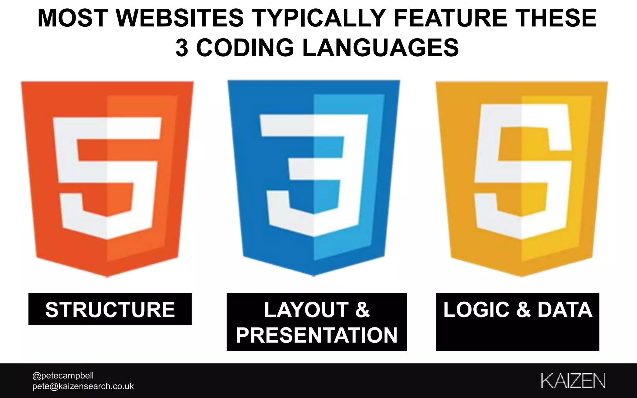 @petecampbell
pete@kaizensearch.co.uk
MOST WEBSITES TYPICALLY FEATURE THESE
3 CODING LANGUAGES
STRUCTURE LAYOUT &
PRESENTATION
LOGIC & DATA
 