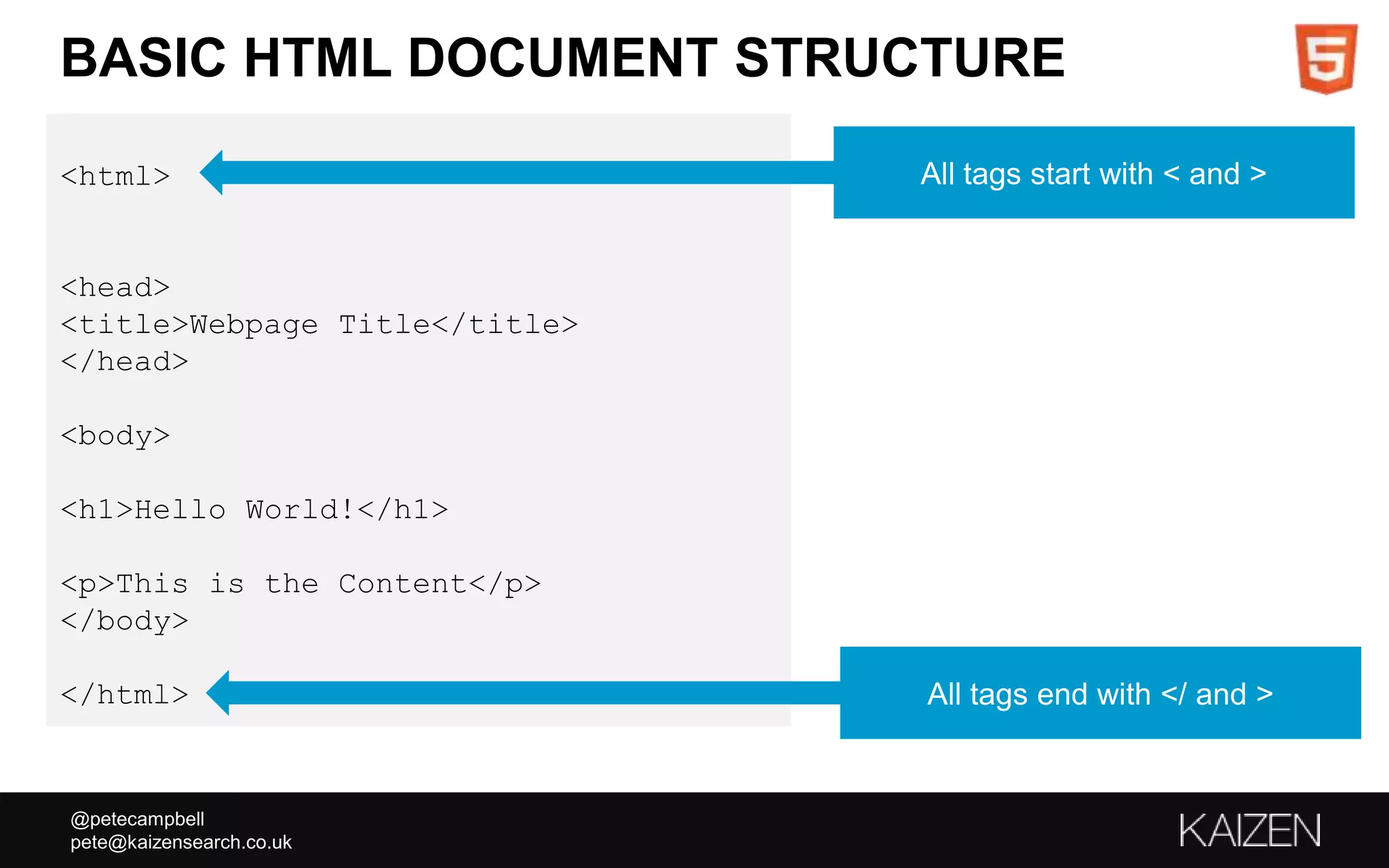 @petecampbell
pete@kaizensearch.co.uk
BASIC HTML DOCUMENT STRUCTURE
<html>
<head>
<title>Webpage Title</title>
</head>
<body>
<h1>Hello World!</h1>
<p>This is the Content</p>
</body>
</html>
All tags start with < and >
All tags end with </ and >
 