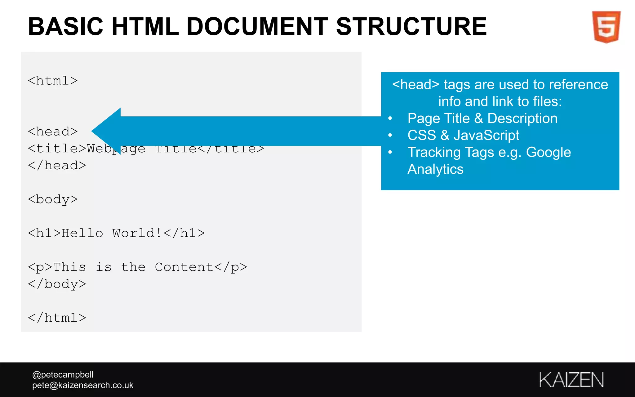 @petecampbell
pete@kaizensearch.co.uk
BASIC HTML DOCUMENT STRUCTURE
<html>
<head>
<title>Webpage Title</title>
</head>
<body>
<h1>Hello World!</h1>
<p>This is the Content</p>
</body>
</html>
<head> tags are used to reference
info and link to files:
• Page Title & Description
• CSS & JavaScript
• Tracking Tags e.g. Google
Analytics
 