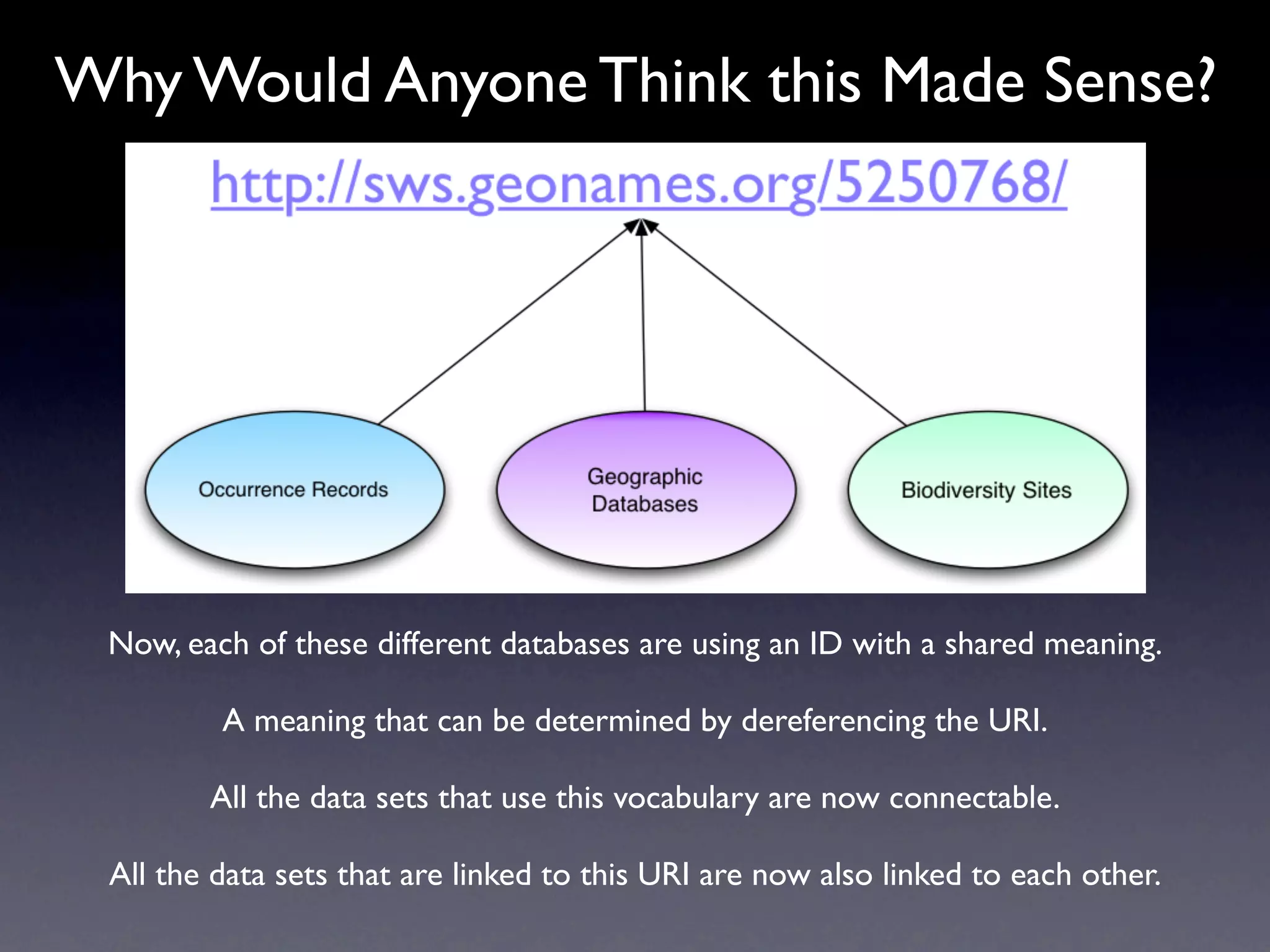 Why Would Anyone Think this Made Sense?




 Now, each of these different databases are using an ID with a shared meaning.

         A meaning that can be determined by dereferencing the URI.

        All the data sets that use this vocabulary are now connectable.

 All the data sets that are linked to this URI are now also linked to each other.
 