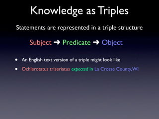 Knowledge as Triples
Statements are represented in a triple structure

        Subject ➜ Predicate ➜ Object

•   An English text version of a triple might look like

•   Ochlerotatus triseriatus expected in La Crosse County, WI
 
