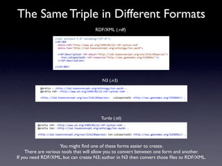 The Same Triple in Different Formats
                                    RDF/XML (.rdf)




                                        N3 (.n3)




                                       Turtle (.ttl)




                      You might ﬁnd one of these forms easier to create.
     There are various tools that will allow you to convert between one form and another.
If you need RDF/XML, but can create N3; author in N3 then convert those ﬁles to RDF/XML.
 