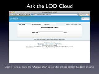 Ask the LOD Cloud




Enter in term or name like “Quercus alba”, to see what entities contain that term or name
 