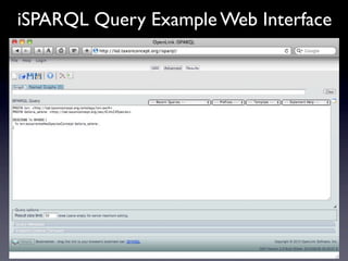 iSPARQL Query Example Web Interface
 