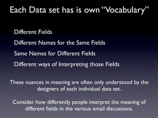 Each Data set has is own “Vocabulary”

 Different Fields
 Different Names for the Same Fields
 Same Names for Different Fields
 Different ways of Interpreting those Fields

These nuances in meaning are often only understood by the
          designers of each individual data set.

 Consider how differently people interpret the meaning of
     different ﬁelds in the various email discussions.
 