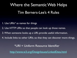 Where the Semantic Web Helps
               Tim Berners-Lee’s 4 Rules

1. Use URIs* as names for things
2. Use HTTP URIs so that people can look up those names.
3. When someone looks up a URI, provide useful information.
4. Include links to other URIs. so that they can discover more things.


           *URI = Uniform Resource Identiﬁer
       http://www.w3.org/DesignIssues/LinkedData.html
 