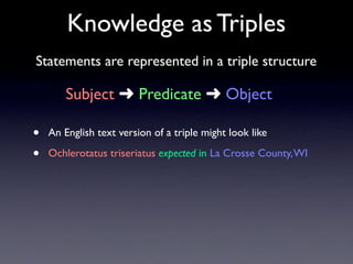 Knowledge as Triples
Statements are represented in a triple structure

        Subject ➜ Predicate ➜ Object

•   An Englis...