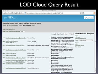 LOD Cloud Query Result
 