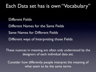 Each Data set has is own “Vocabulary”

 Different Fields
 Different Names for the Same Fields
 Same Names for Different Fi...