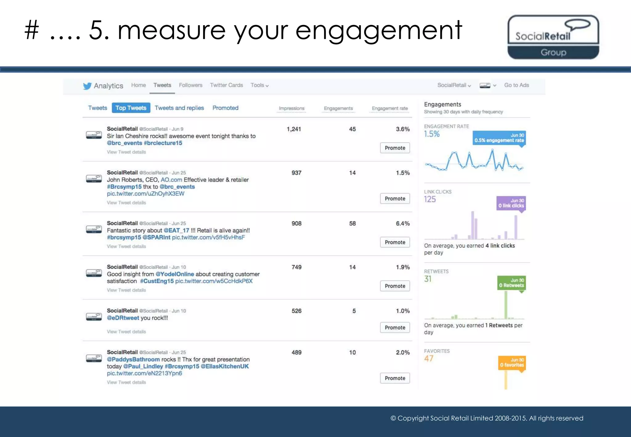 © Copyright Social Retail Limited 2008-2015. All rights reserved
# …. 5. measure your engagement
 