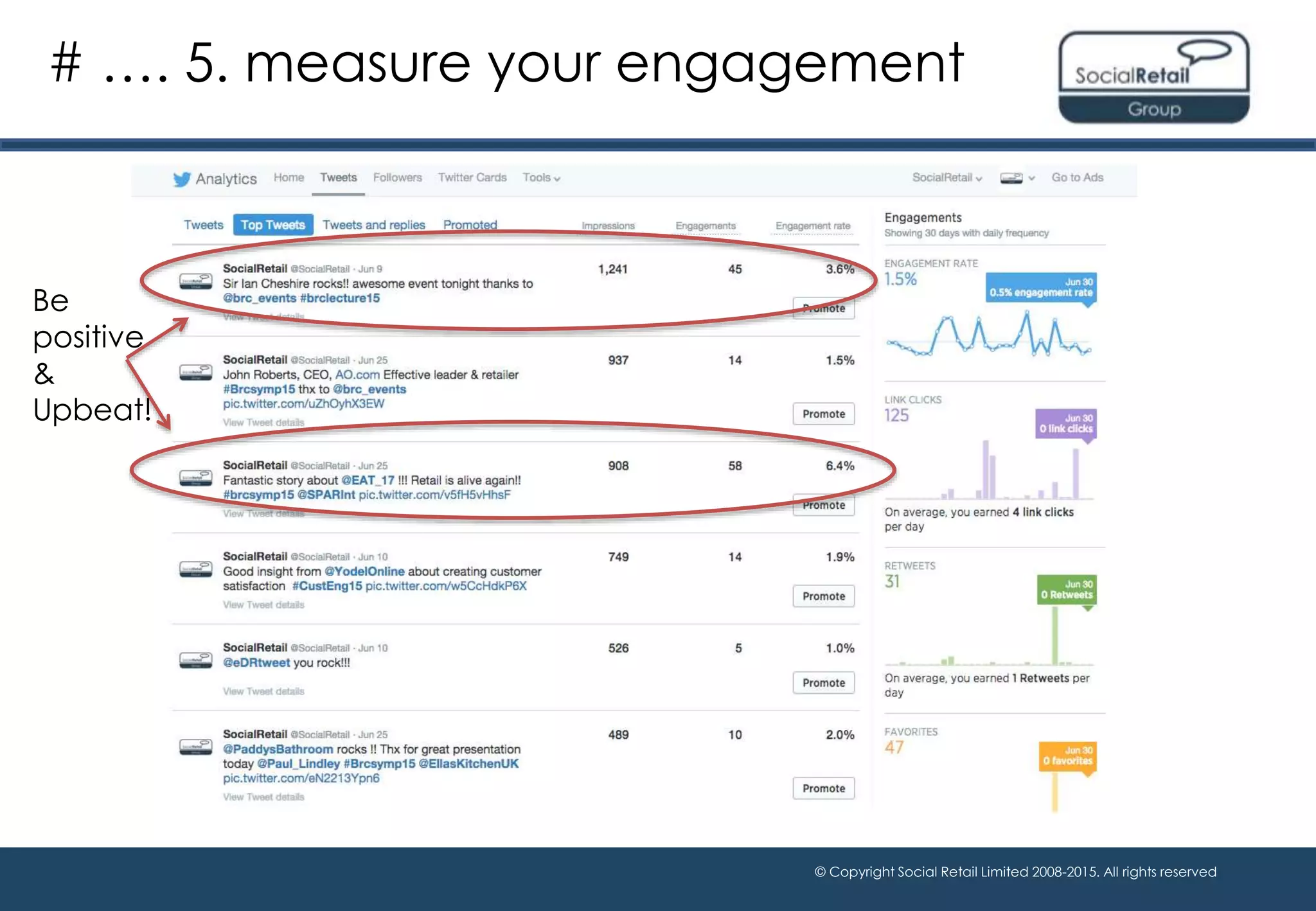 © Copyright Social Retail Limited 2008-2015. All rights reserved
# …. 5. measure your engagement
Be
positive
&
Upbeat!
 