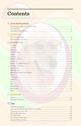 Contents
01_First Aid Essentials
How to Approach an Injured Animal.........................................................................................1
First Aid Kit.....................................................................................................................................2
Household Medications............................................................................................................... 2
02_Assesment
Normal Vital Signs....................................................................................................................... 3
Normal Physical Exam................................................................................................................ 3
03_Emergencies
Cardiac............................................................................................................................................ 5
Urinary............................................................................................................................................ 5
Diarrhea..........................................................................................................................................6
Cold Weather..................................................................................................................................6
Shock...............................................................................................................................................7
Trauma............................................................................................................................................7
Abdominal Pain.............................................................................................................................8
Vomiting..........................................................................................................................................8
Gastric Dilatation Volvulus..........................................................................................................9
Allergic Reactions.........................................................................................................................9
Insect Bites..................................................................................................................................10
Bite Wounds.................................................................................................................................11
Bleeding Wounds/Lacerations.................................................................................................11
Burns..............................................................................................................................................13
Fractures.......................................................................................................................................13
Seizures.........................................................................................................................................14
Ear.................................................................................................................................................. 15
Eye..................................................................................................................................................15
Respiratory...................................................................................................................................16
Neurologic....................................................................................................................................16
Heat................................................................................................................................................17
04_Poisonings
Toxins............................................................................................................................................ 20
Salmon Poisoning.......................................................................................................................22
05_Tips
Dog Park Etiquette..................................................................................................................... 23
Leaving Your Pet at Home While Traveling...........................................................................23
Traveling with Your Pet............................................................................................................. 24
Skunk odor Removal...................................................................................................................25
Tick Removal................................................................................................................................26
Fires Safety With Pets...............................................................................................................26
General Pet Care Tips................................................................................................................27
 