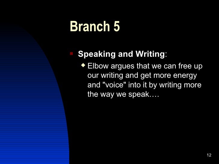 freewriting by peter elbow Free writing - by peter elbow, from writing without teachersthe most effective way i know to improve your writing is to do freewriting exerc. freewriting by peter elbow Free writing - by peter elbow, from writing without teachersthe most effective way i know to improve your writing is to do freewriting exerc.