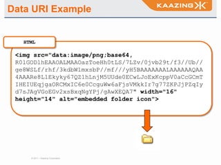 Ideal web response times per W3C guidelines: