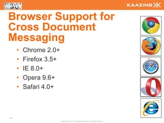 Browser Support for
Cross Document
Messaging
      •   Chrome 2.0+
      •   Firefox 3.5+
      •   IE 8.0+
      •   Opera 9.6+
      •   Safari 4.0+



100
                         Copyright © 2010 - Kaazing Corporation. All rights reserved.
 