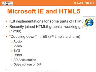 Microsoft IE and HTML5
• IE8 implementations for some parts of HTML5
• Recently joined HTML5 graphics working group
  (12/09)
• “Doubling down” in IE9 (9th time’s a charm)
       o   Audio
       o   Video
       o   SVG
       o   CSS3
       o   2D Acceleration
       o   Does not run on XP
142
                         Copyright © 2010 - Kaazing Corporation. All rights reserved.
 