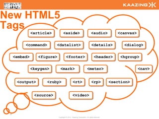 New HTML5
Tags
                <article>           <aside>                                  <audio>            <canvas>


           <command>        <datalist>                                       <details>             <dialog>


      <embed>      <figure>             <footer>                                 <header>        <hgroup>


                <keygen>        <mark>                                 <meter>                             <nav>


       <output>        <ruby>                     <rt>                       <rp>            <section>


                 <source>                         <video>



 32
                              Copyright © 2010 - Kaazing Corporation. All rights reserved.
 
