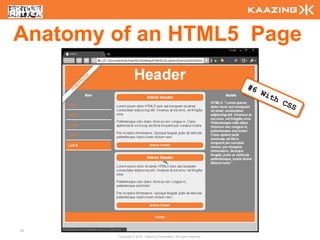 Anatomy of an HTML5 Page




43
        Copyright © 2010 - Kaazing Corporation. All rights reserved.
 