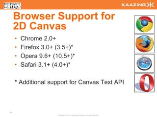 Browser Support for
     2D Canvas
     •   Chrome 2.0+
     •   Firefox 3.0+ (3.5+)*
     •   Opera 9.6+ (10.5+)*
     •   Safari 3.1+ (4.0+)*

     * Additional support for Canvas Text API



60
                      Copyright © 2010 - Kaazing Corporation. All rights reserved.
 