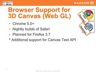 Browser Support for
     3D Canvas (Web GL)
     • Chrome 5.0+
     • Nightly builds of Safari
     • Planned for Firefox 3.7
     * Additional support for Canvas Text API




61
                    Copyright © 2010 - Kaazing Corporation. All rights reserved.
 