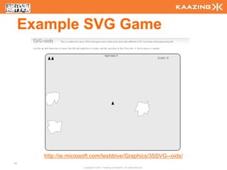 Example SVG Game




        http://ie.microsoft.com/testdrive/Graphics/35SVG--oids/
64
                       Copyright © 2010 - Kaazing Corporation. All rights reserved.
 
