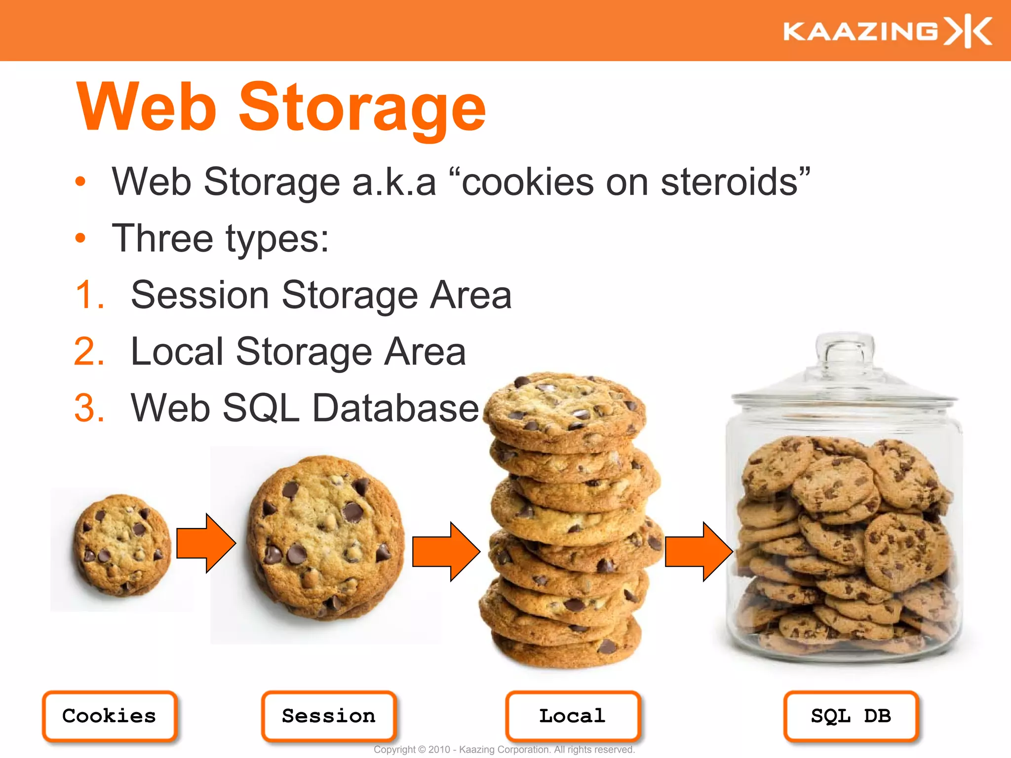 Web Storage
  • Web Storage a.k.a “cookies on steroids”
  • Three types:
  1. Session Storage Area
  2. Local Storage Area
  3. Web SQL Database




Cookies
116
             Session                                    Local                     SQL DB
                   Copyright © 2010 - Kaazing Corporation. All rights reserved.
 
