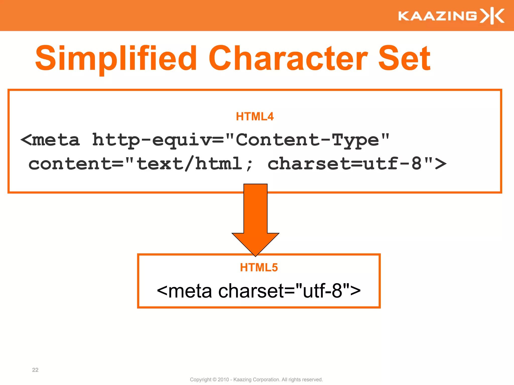 Simplified Character Set
                                  HTML4

<meta http-equiv="Content-Type"
 content="text/html; charset=utf-8">




                                    HTML5

           <meta charset="utf-8">


22
              Copyright © 2010 - Kaazing Corporation. All rights reserved.
 