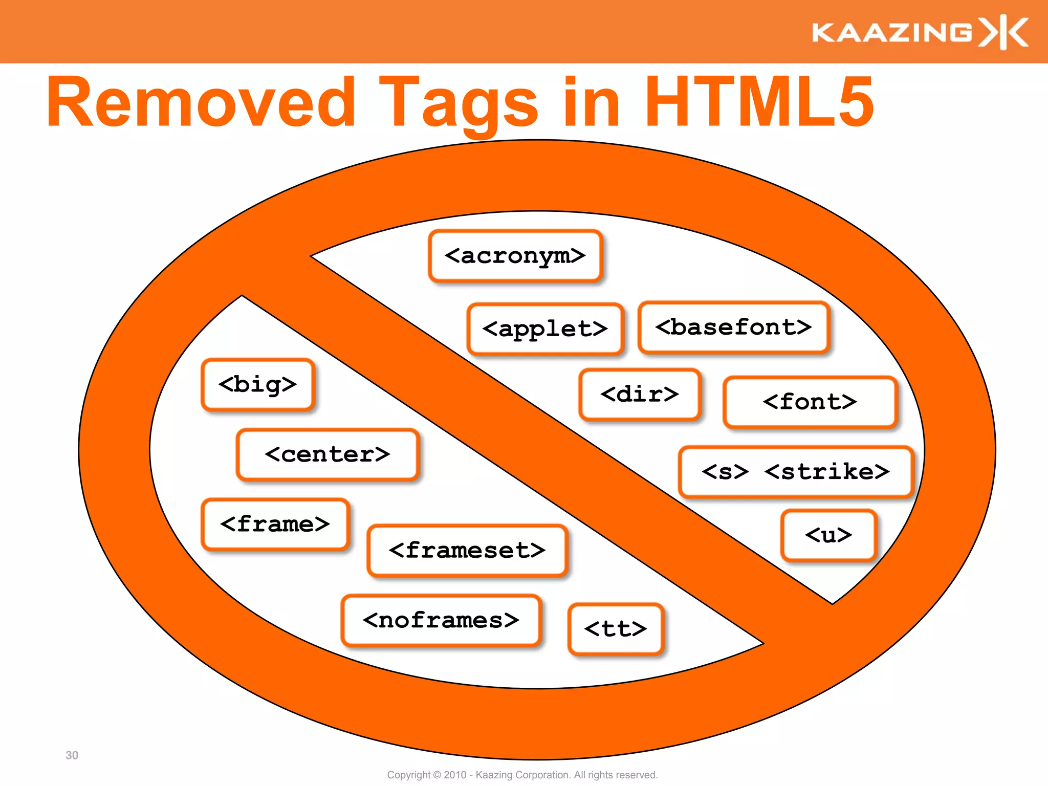 Removed Tags in HTML5
                            <acronym>

                                     <applet>                              <basefont>

     <big>                                                     <dir>              <font>

       <center>
                                                                               <s> <strike>

     <frame>                                                                         <u>
                <frameset>

               <noframes>                                  <tt>



30
                Copyright © 2010 - Kaazing Corporation. All rights reserved.
 