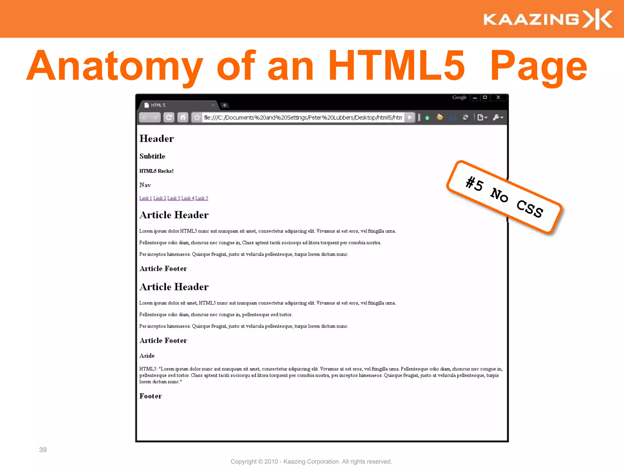 Anatomy of an HTML5 Page




39
        Copyright © 2010 - Kaazing Corporation. All rights reserved.
 