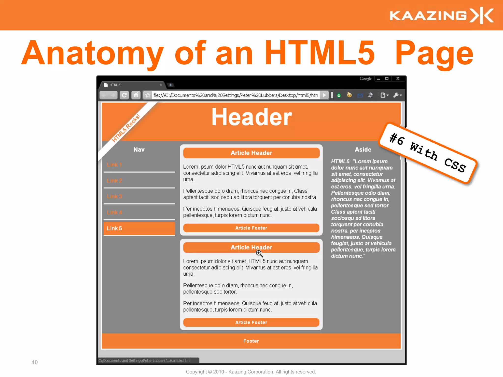 Anatomy of an HTML5 Page




40
        Copyright © 2010 - Kaazing Corporation. All rights reserved.
 