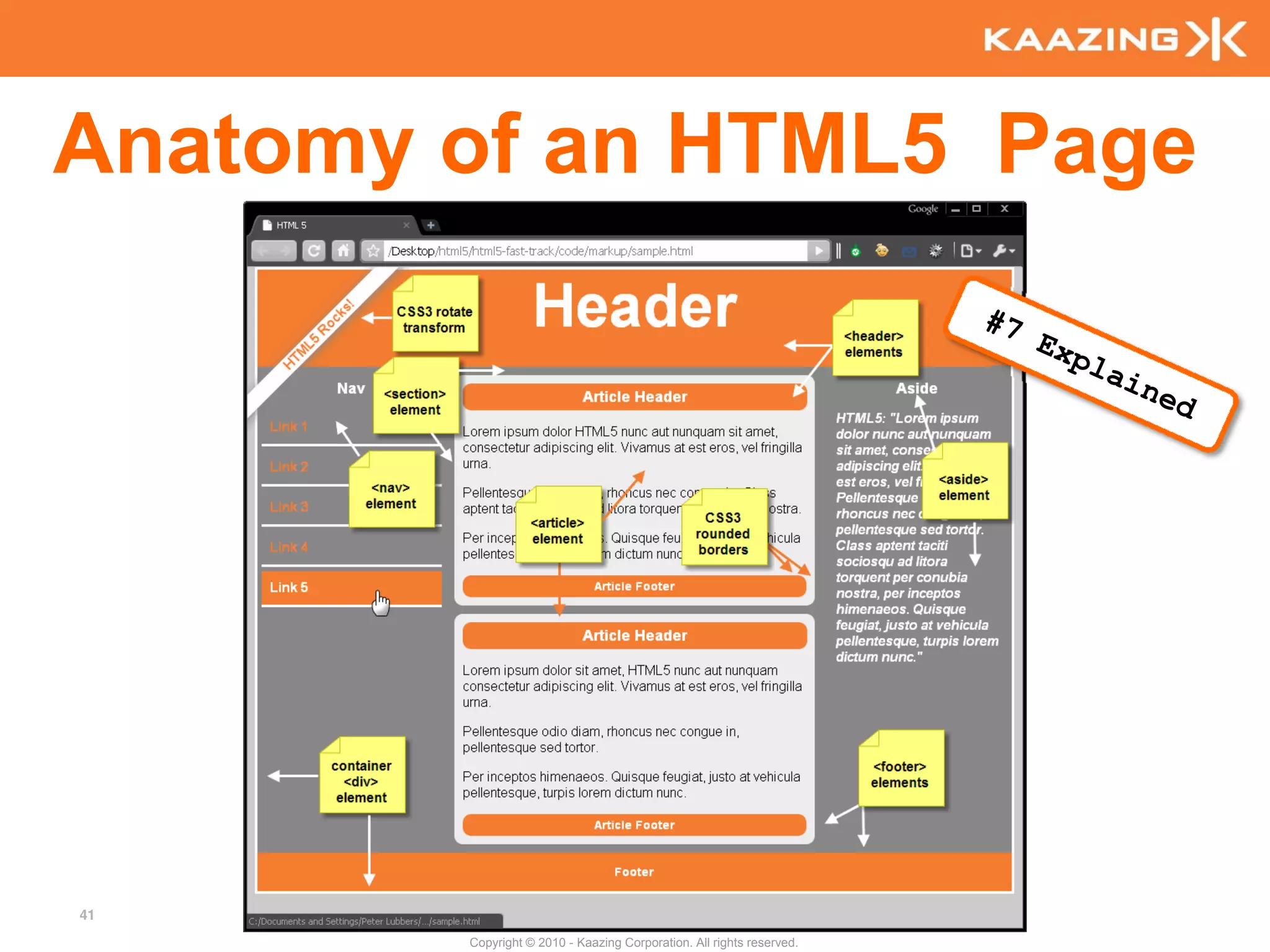 Anatomy of an HTML5 Page




41
        Copyright © 2010 - Kaazing Corporation. All rights reserved.
 