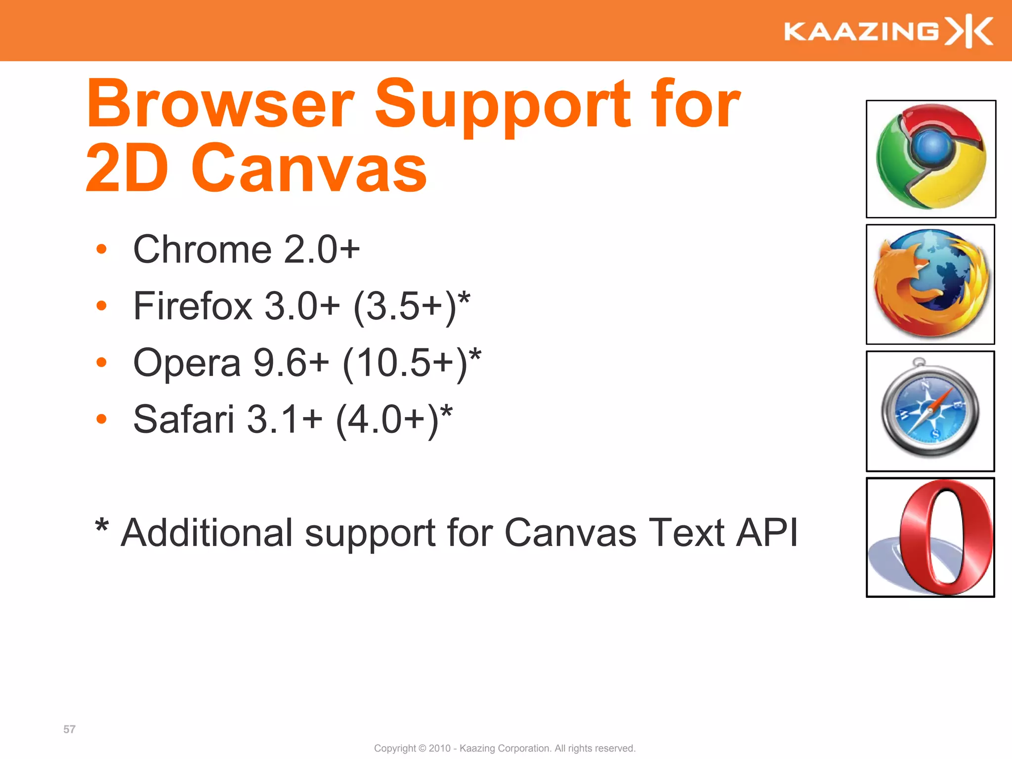 Browser Support for
     2D Canvas
     •   Chrome 2.0+
     •   Firefox 3.0+ (3.5+)*
     •   Opera 9.6+ (10.5+)*
     •   Safari 3.1+ (4.0+)*

     * Additional support for Canvas Text API



57
                      Copyright © 2010 - Kaazing Corporation. All rights reserved.
 