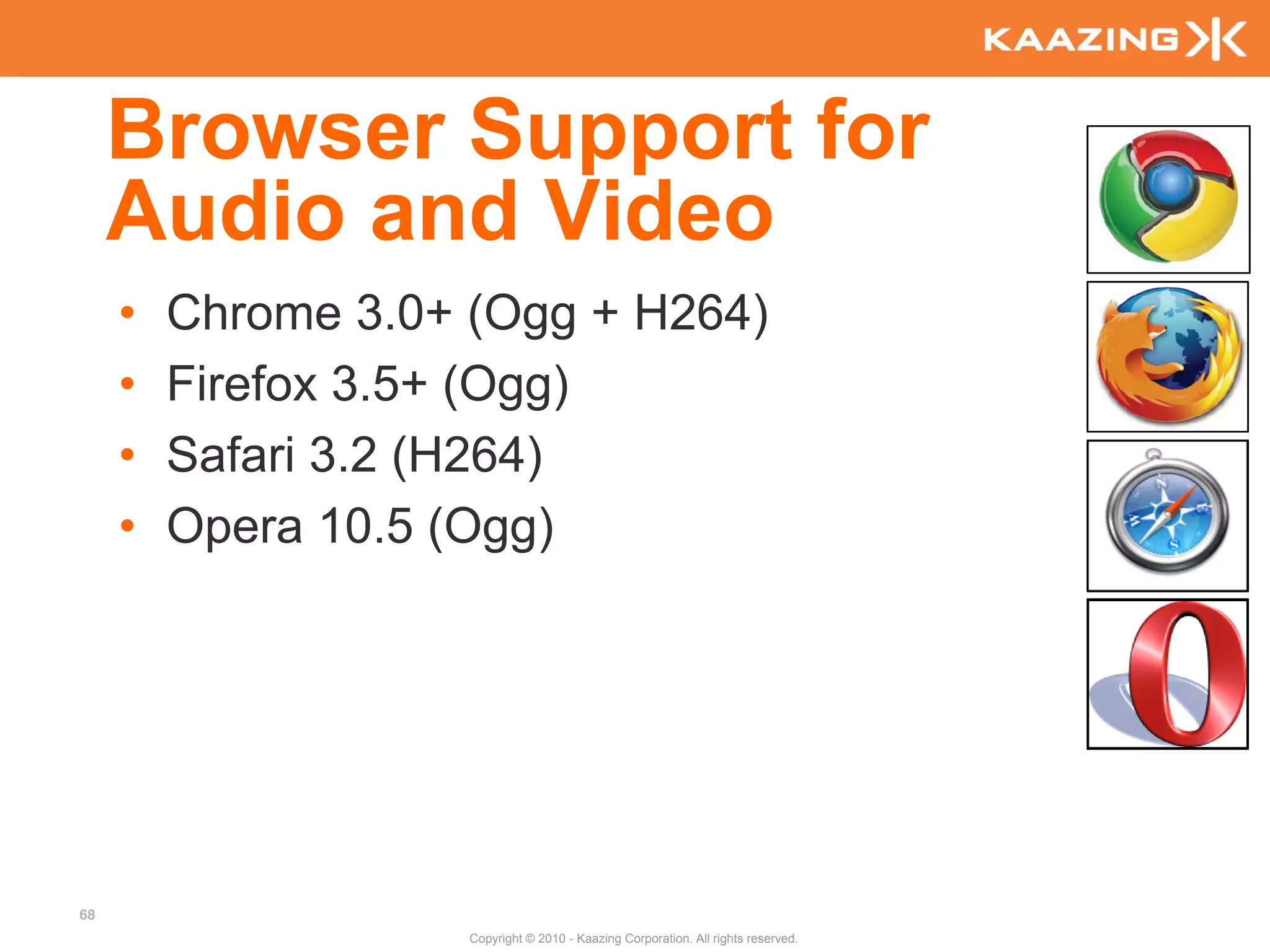Browser Support for
     Audio and Video
     •   Chrome 3.0+ (Ogg + H264)
     •   Firefox 3.5+ (Ogg)
     •   Safari 3.2 (H264)
     •   Opera 10.5 (Ogg)




68
                     Copyright © 2010 - Kaazing Corporation. All rights reserved.
 