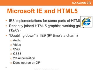 Microsoft IE and HTML5
• IE8 implementations for some parts of HTML5
• Recently joined HTML5 graphics working group
  (12/09)
• “Doubling down” in IE9 (9th time’s a charm)
       o   Audio
       o   Video
       o   SVG
       o   CSS3
       o   2D Acceleration
       o   Does not run on XP
136
                         Copyright © 2010 - Kaazing Corporation. All rights reserved.
 