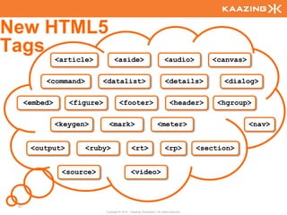 New HTML5
Tags
                <article>           <aside>                                  <audio>            <canvas>


           <command>        <datalist>                                       <details>             <dialog>


      <embed>      <figure>             <footer>                                 <header>        <hgroup>


                <keygen>        <mark>                                 <meter>                             <nav>


       <output>        <ruby>                     <rt>                       <rp>            <section>


                 <source>                         <video>



 29
                              Copyright © 2010 - Kaazing Corporation. All rights reserved.
 