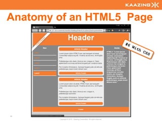 Anatomy of an HTML5 Page




40
        Copyright © 2010 - Kaazing Corporation. All rights reserved.
 